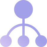 愛名網(wǎng)商城網(wǎng)站分銷裂變快速拓展銷售渠道促進(jìn)業(yè)績?cè)鲩L